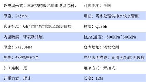 镇江加强级tpep防腐钢管批发参数指标