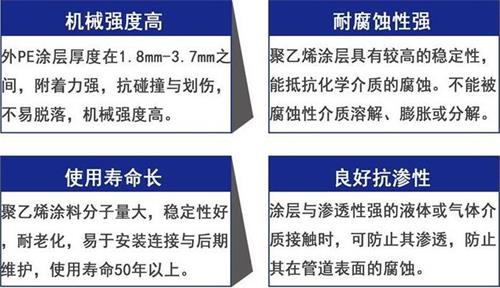 镇江3pe防腐钢管厂家性能优势